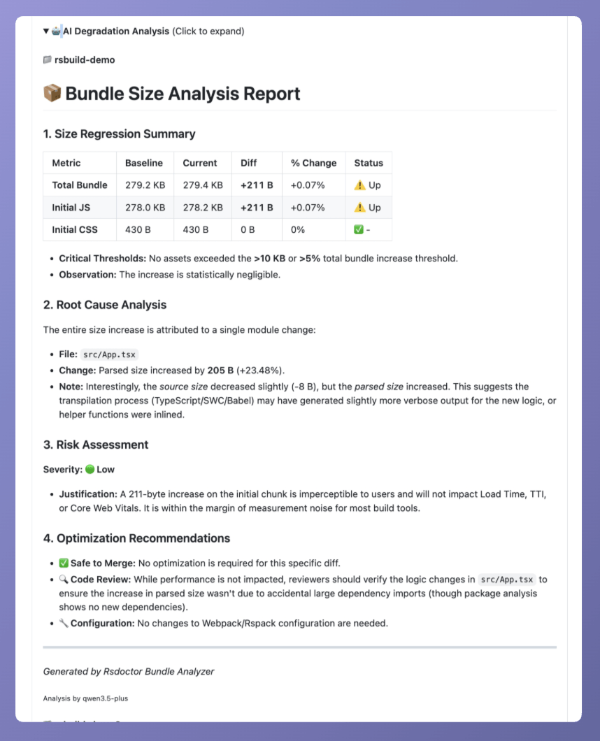 AI-assisted analysis details